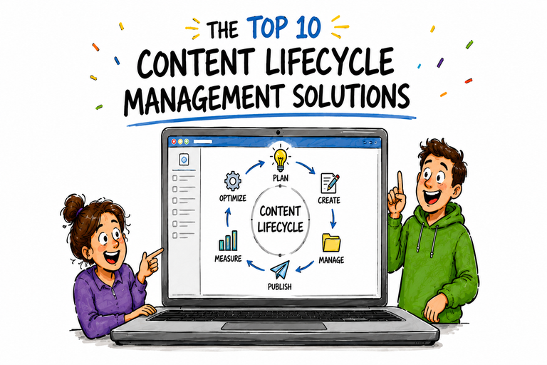 Top 10 Content Lifecycle Management Solutions for 2026 cover image