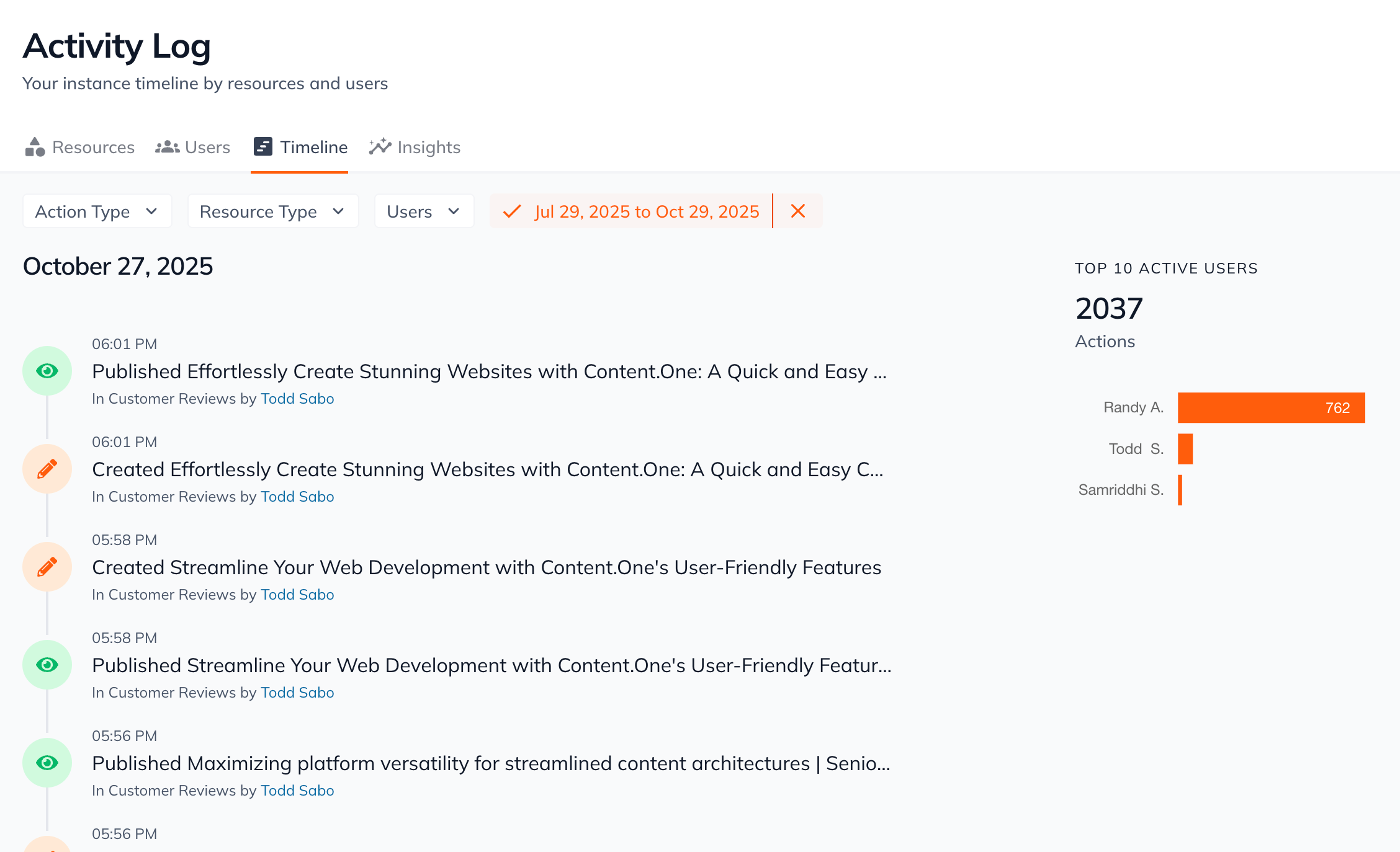 Security and compliance team collaborating