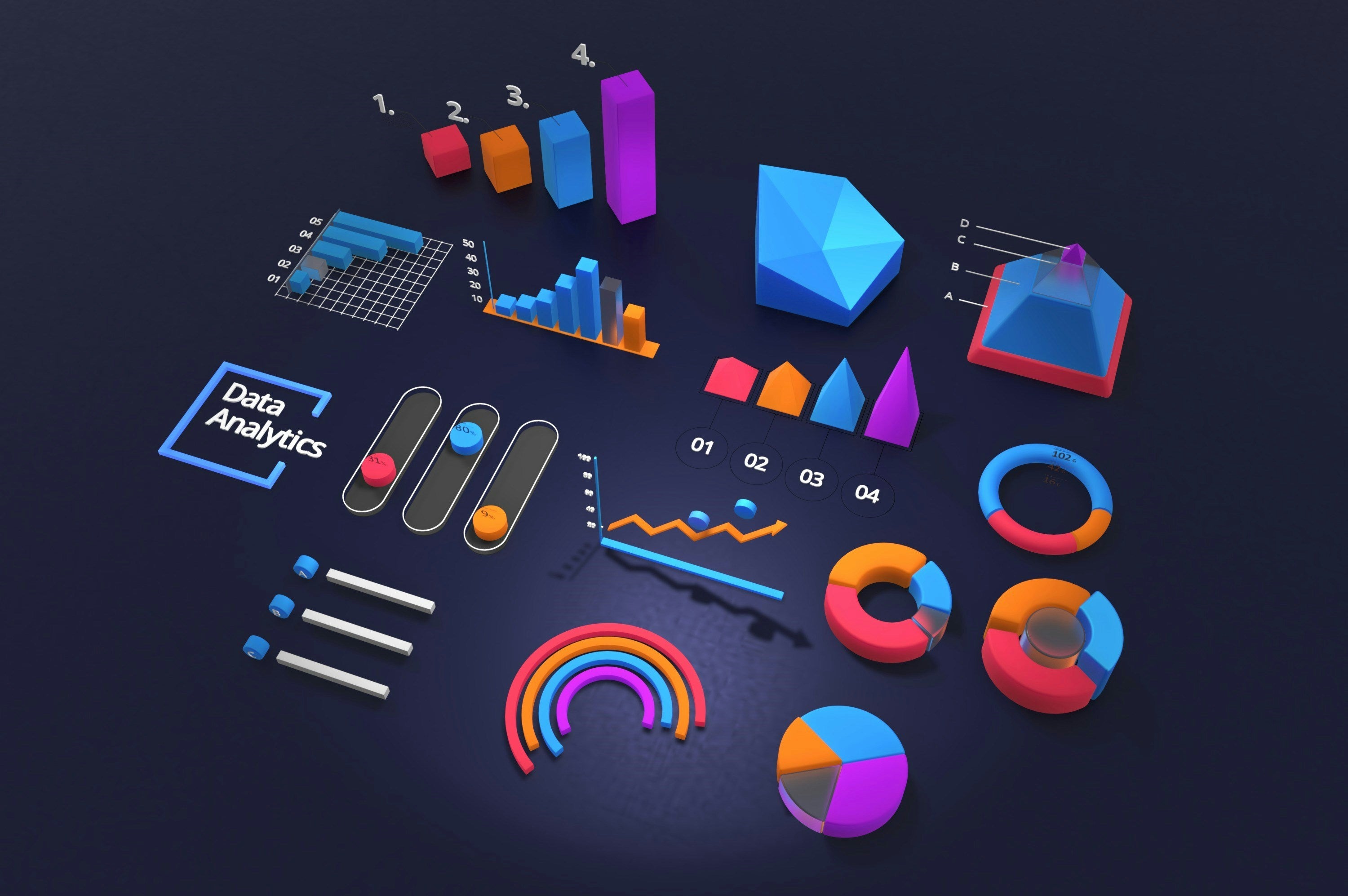 Performance friendly personalization