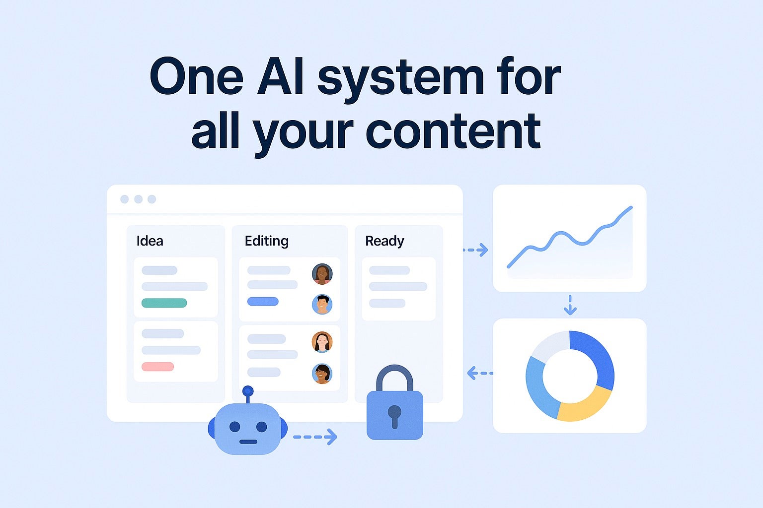 Platform Visualization